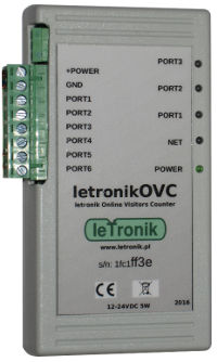 licznik internetowy lOVC